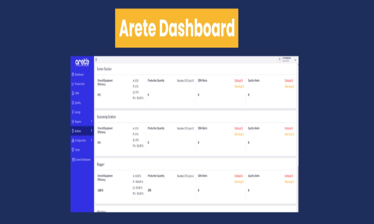 Arete Industrial IOT Platform icon